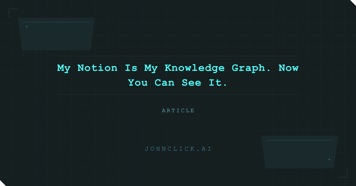 Social preview for: Turning a 21-database Notion workspace into an interactive career graph
