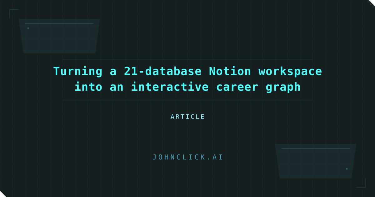 Social preview for: Turning a 21-database Notion workspace into an interactive career graph